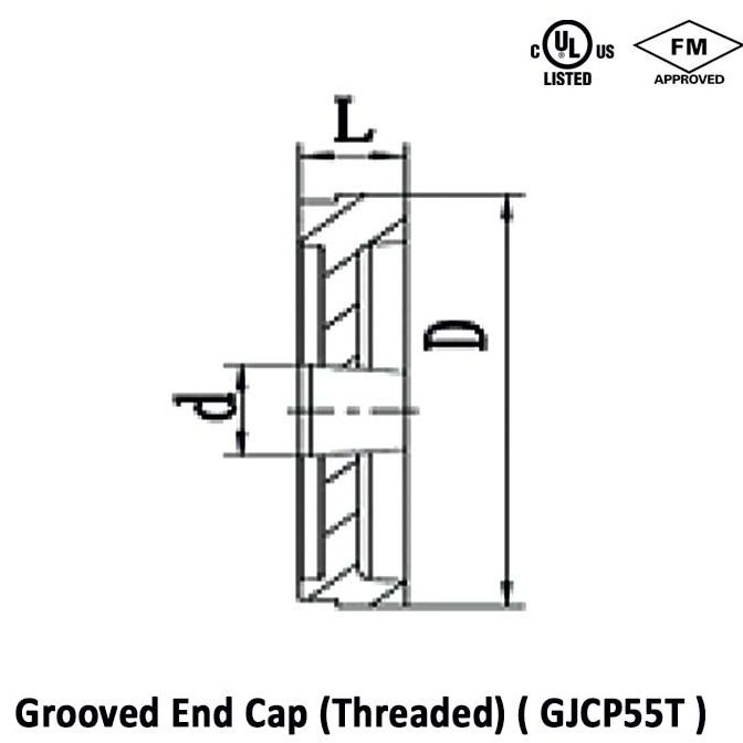 Grooved End Cap Threaded